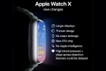 Apple Watch Series 10 features, Apple Watch Series 10 latest updates, all about apple watch series 10, Iphone 16 series