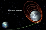 Chandrayaan-3, Chandrayaan-3 breaking updates, chandrayaan 3 successfully enters into lunar orbit, Dating