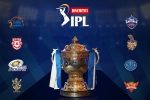 tournament, IPL, ipl s new logo released ahead of the tournament, Ipl 2020