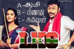 2019 Tamil movies, latest stills LKG, lkg tamil movie, Priya anand