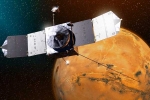 MAVEN Mars Orbiter news, MAVEN Mars Orbiter news, nasa loses contact with maven mars orbiter, Communication MAVEN Mars Orbiter news, MAVEN Mars Orbiter news, nasa loses contact with maven mars orbiter, Communication