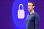 Mark Zuckerberg, Tik Tok, mark zuckerberg worries about facebook ban after tik tok ban in india, Facebook ceo