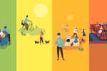 moderate risk, moderate risk, here s the list of activities ranked on basis of risk factor amid covid 19, Food delivery