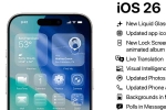 iOS 26 Update, iOS 26 Update updated, ios 26 update is now available for iphone users, Iphone users iOS 26 Update, iOS 26 Update updated, ios 26 update is now available for iphone users, Iphone users